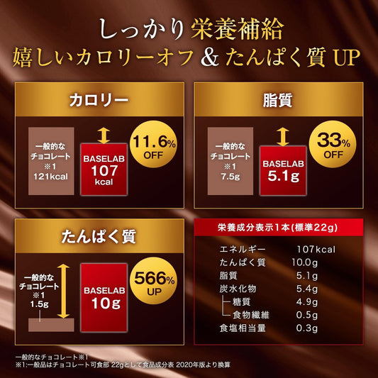 BASE LAB. 約100本入 プロテインバー ビターチョコ 糖質控えめ タンパク質 ダイエットスナック 2.2kg